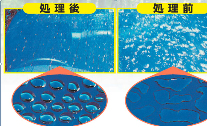 氯化銨作為助鍍液的作用？